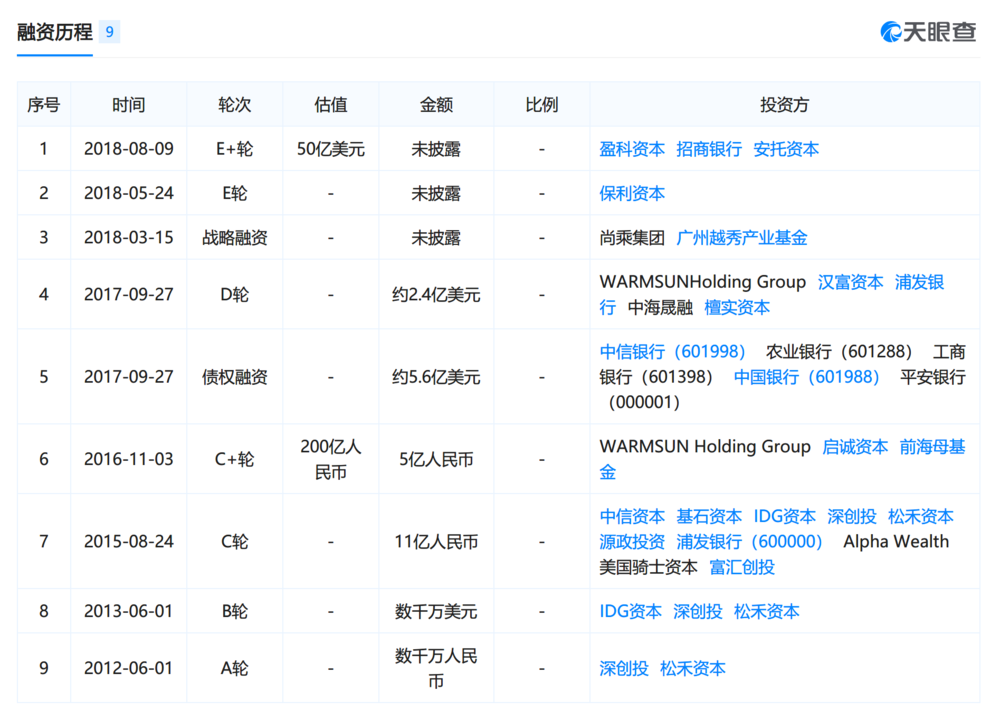 柔宇否认碰瓷小米，但效果已经达到了