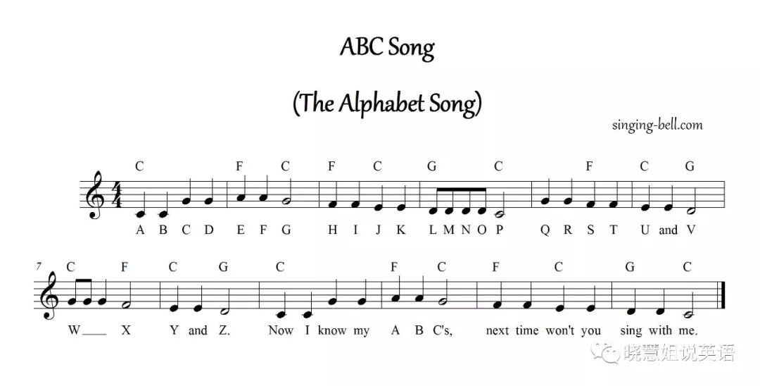 Abc Song Sheet Music Piano