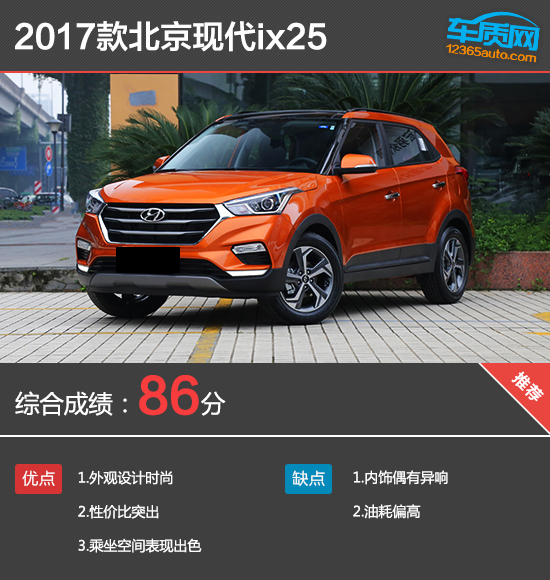 百名车主评新车:2017款北京现代ix25__凤凰网