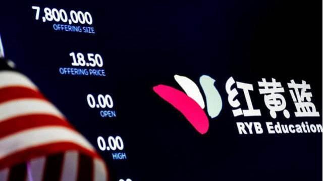 红黄蓝收购海外资产并更名为GEH：“洗白”还是业务多元化