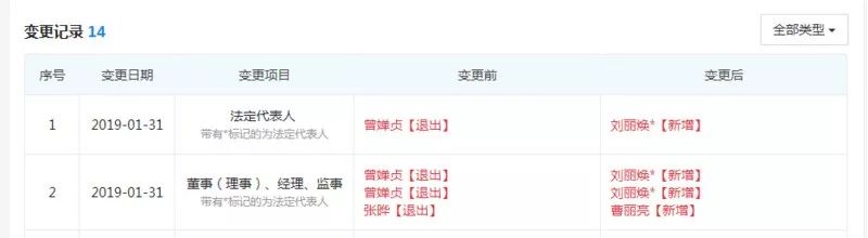 8点1氪：《流浪地球》登顶IMAX国产片最高票房；京东27亿元收购北京翠宫饭店；星巴克CEO称被瑞幸超越不太可能