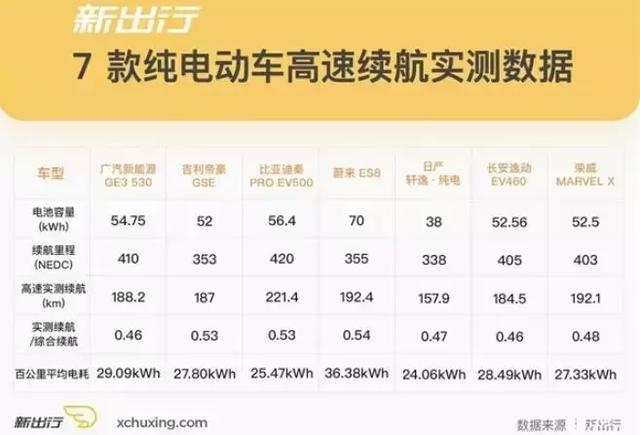 百度经营范围增加医疗器械，小米9真机曝光，网传滴滴巨亏！