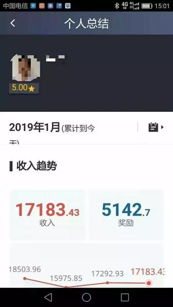 亏损百亿的滴滴，心里慌不慌？