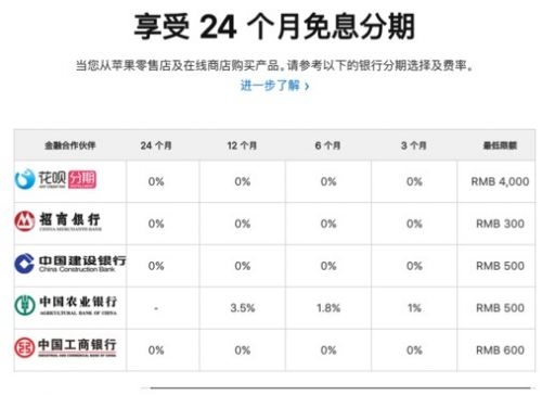 苹果中国官网新增花呗24期无息分期付款：最低额度4000元