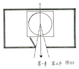 玄空水法图解阳宅立极立向