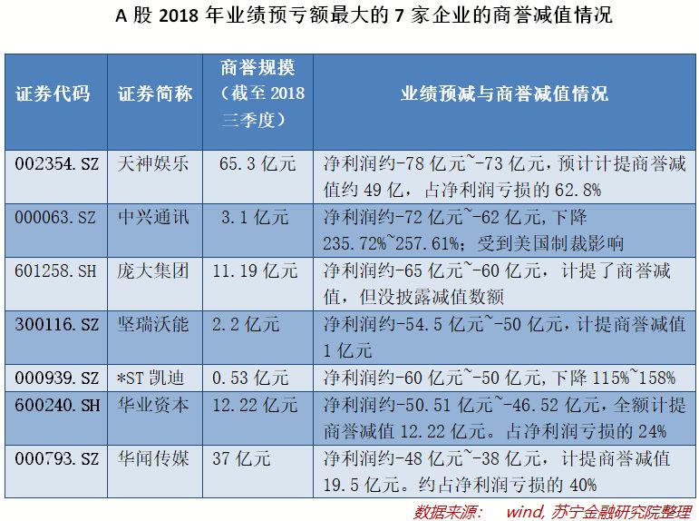 A股翻红了，上市公司却“怂”了