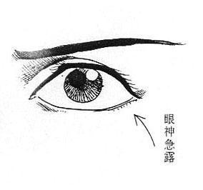 女人面相算命图解(一)