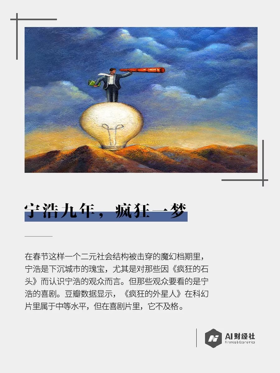 宁浩九年，疯狂一梦