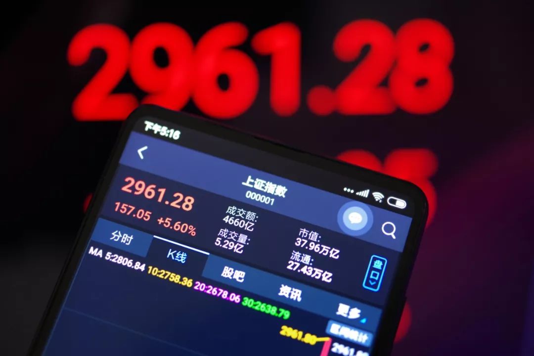 A股之计在于春