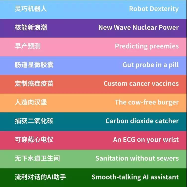 潮科技 | 入选2019年“十大突破性技术”,“神药”定制癌症疫苗普及并不遥远