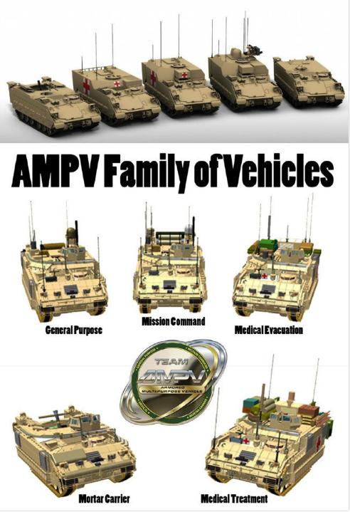 美国陆军喜提新式装甲车,防护大幅增强,远超之前所有型号