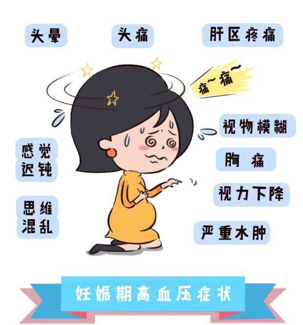 妊娠高血压 不可小看的孕期拦路虎