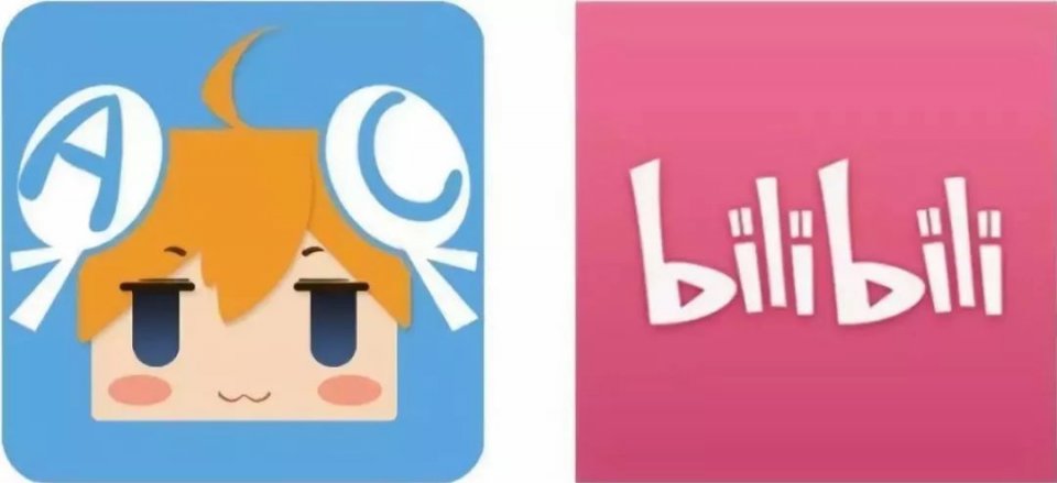 如何用Pornhub的斗争策略盘活A站