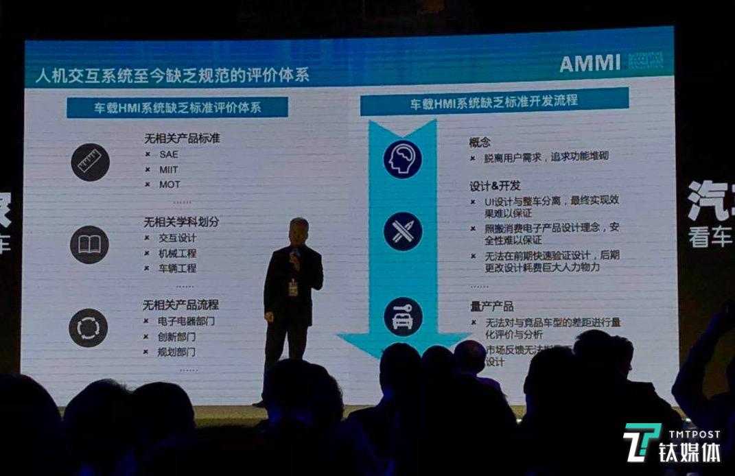 汽车之家发布《《智能车联评价标准》》,为车载系统提供打分体系 | 钛快讯