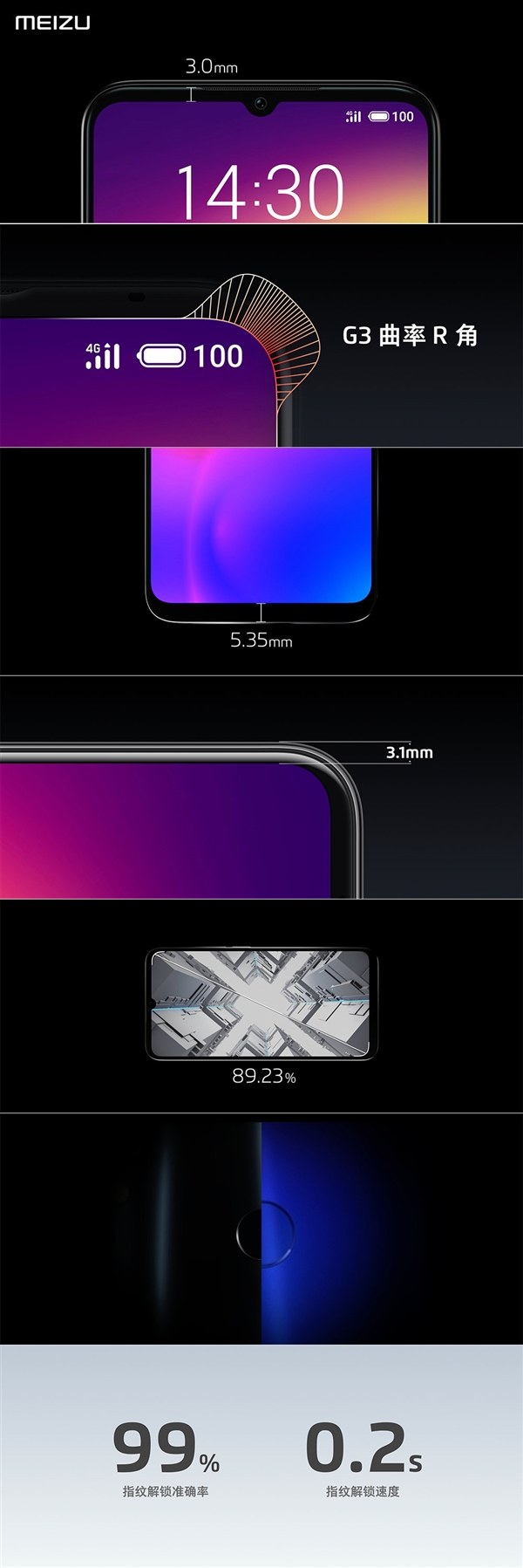 完美R角+超窄边框！魅族Note9首发亮相：星耀蓝配色惊艳