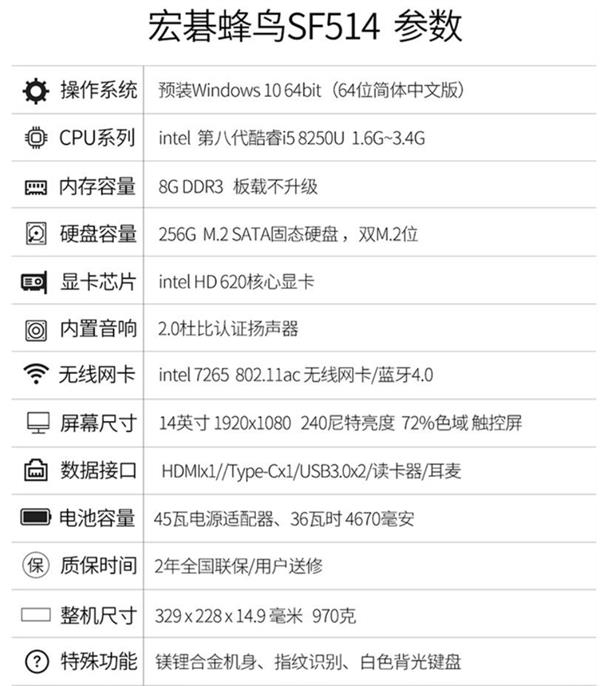 高颜值也不贵：想要超值八代酷睿轻薄本就看它们
