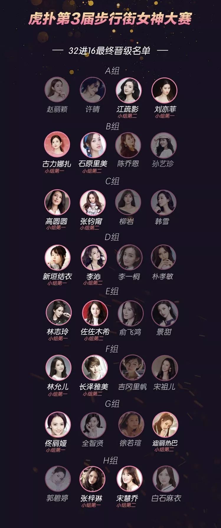 网友筹办「杨超越杯编程大赛」，这年头没点知识都不敢追星｜唠氪儿