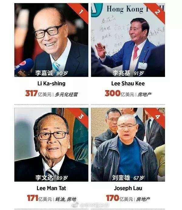 刘銮雄换肾后又坐轮椅入院，“宫斗赢家”甘比陪伴左右！