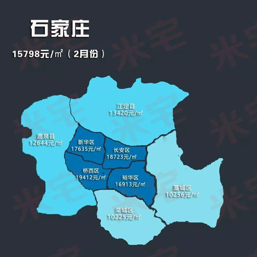 2月热点城市房价地图跌得最惨的是它裕华区不再是石家庄房价最高区域