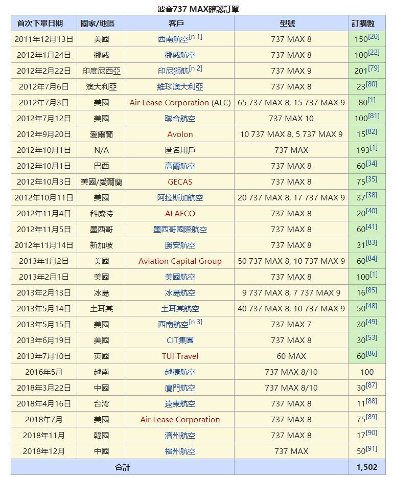 “21岁的她去非洲看长颈鹿”,遇难8名中国人多为80后 :中国紧急叫停,全球多个国家还在飞