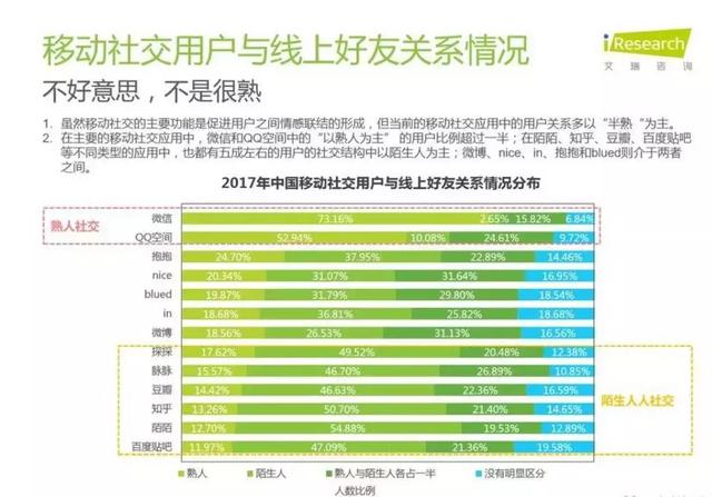 如何逃避家庭群焦虑?