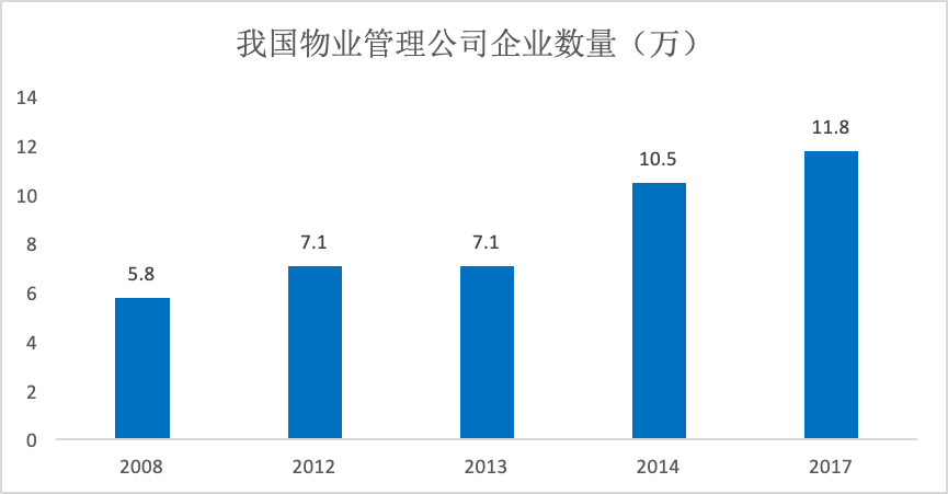 人均保洁面积_保洁阿姨(3)