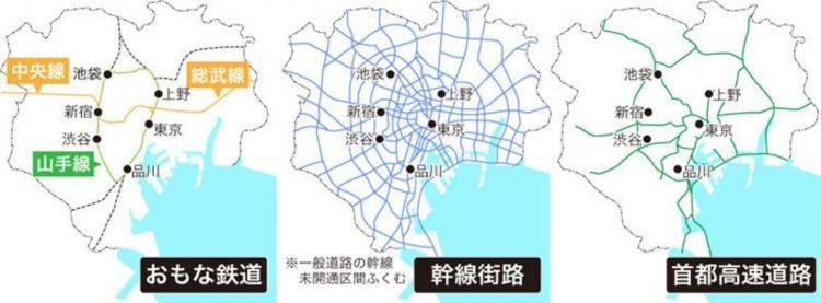 为什么东京的铁道建设比道路要好 大风号 凤凰网