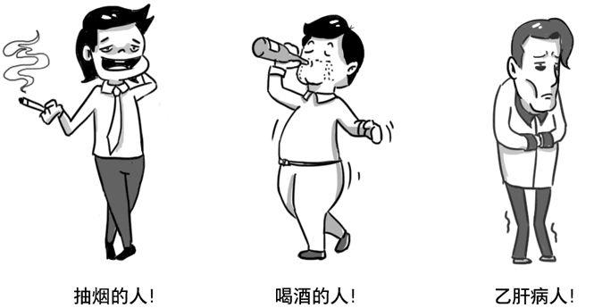文章配图