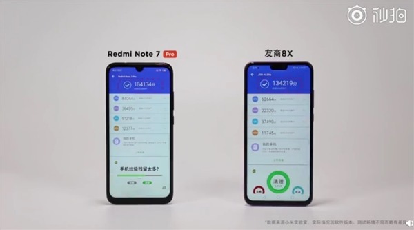 红米Note 7 Pro与荣耀8X跑分对比:前者胜出