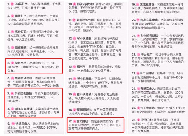 社交软件不“社交”，00后用来搞灰产