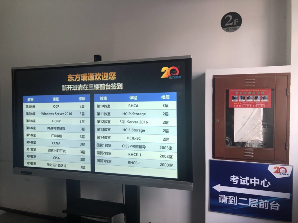 我报名参加了史上第一个深度学习工程师认证考试，然后…