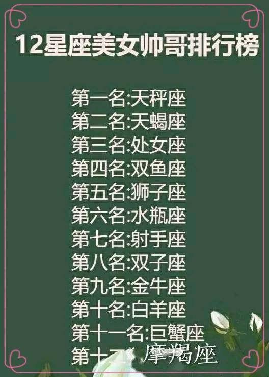 魔鬼与天使并存的星座,十二星座的信用值,12星座美女帅哥排行榜