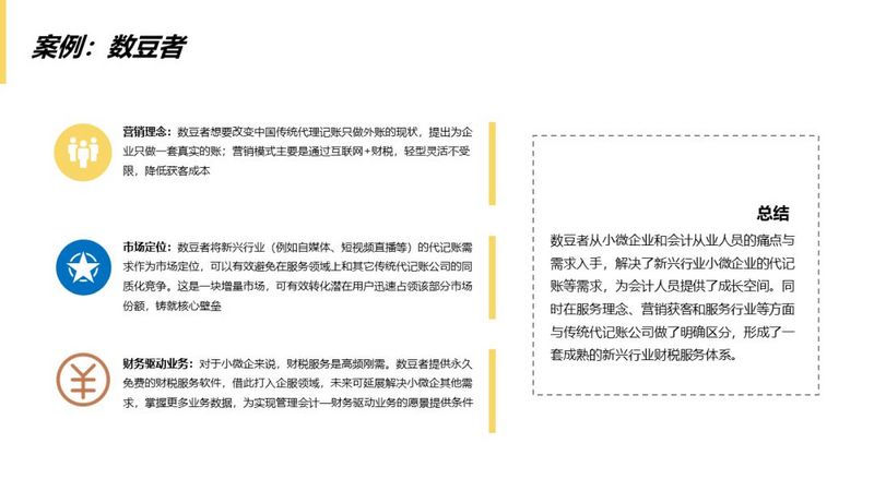 数据去噪、行业赋能...云代记账公司的硬核玩法