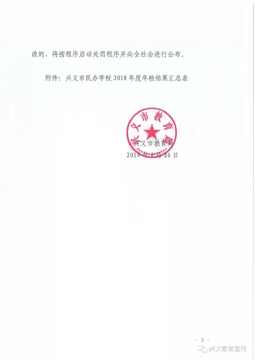 兴义这14所学校年检不合格!有孩子读书的注意