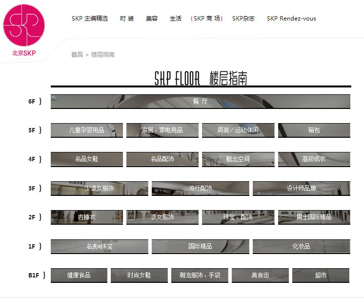 国内业绩第一的mall——北京skp,很简单,用f前面加数字来代表相应楼层