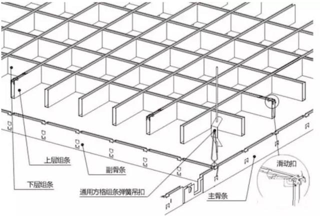 格栅吊顶安装的施工方法,铝的木的都有!