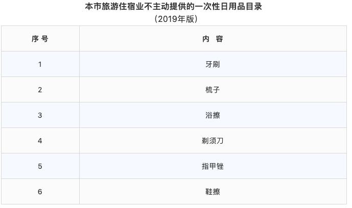 【PW早报】视觉中国已缴纳30万罚款，恢复上线