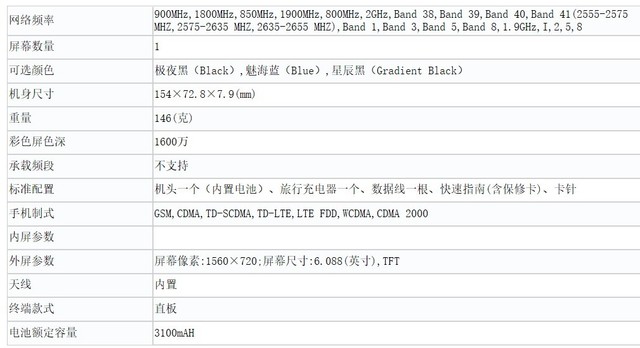 中兴新机入网:水滴全面屏+面部解锁