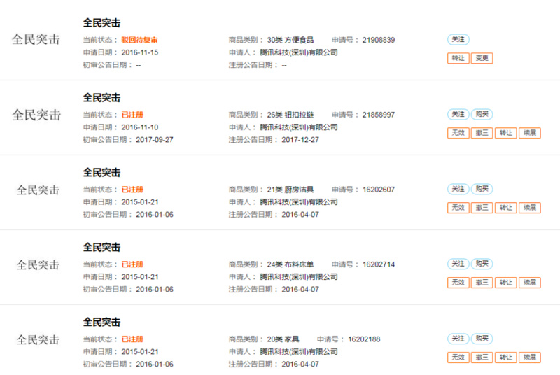 腾讯新业务布局，是什么暴露了大厂战略 | 知识产权避“坑”系列