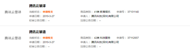 腾讯新业务布局，是什么暴露了大厂战略 | 知识产权避“坑”系列