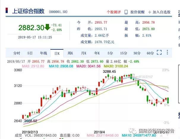 香港交易所人民币12月期货破7!