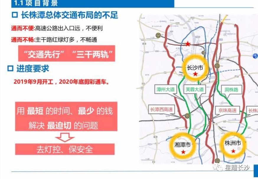 万家丽高架北延已进入施工方案审查阶段,长沙多条道路