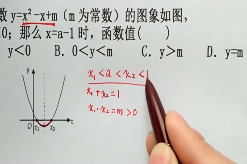 这个女孩数学题,初中生常常做错!初中白袜美女初中图片