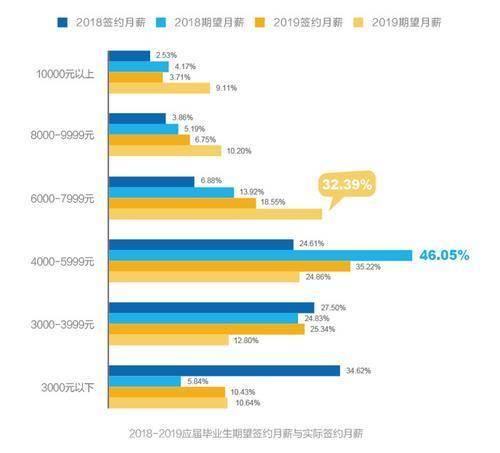 【虎嗅早报】阿里巴巴考虑在香港二次上市，筹资200亿美元；恒基地产董事会主席兼总经理李兆基退休