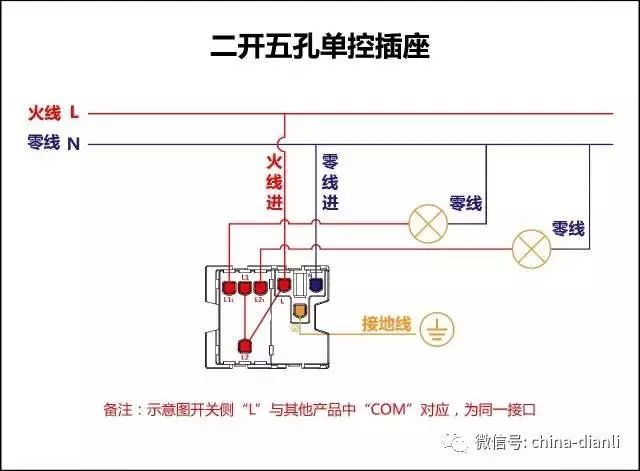 二开五孔单控插座接线图(如图)