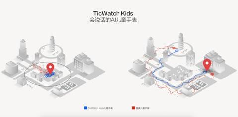 会说话的儿童手表 出门问问TicWatch Kids明日开卖