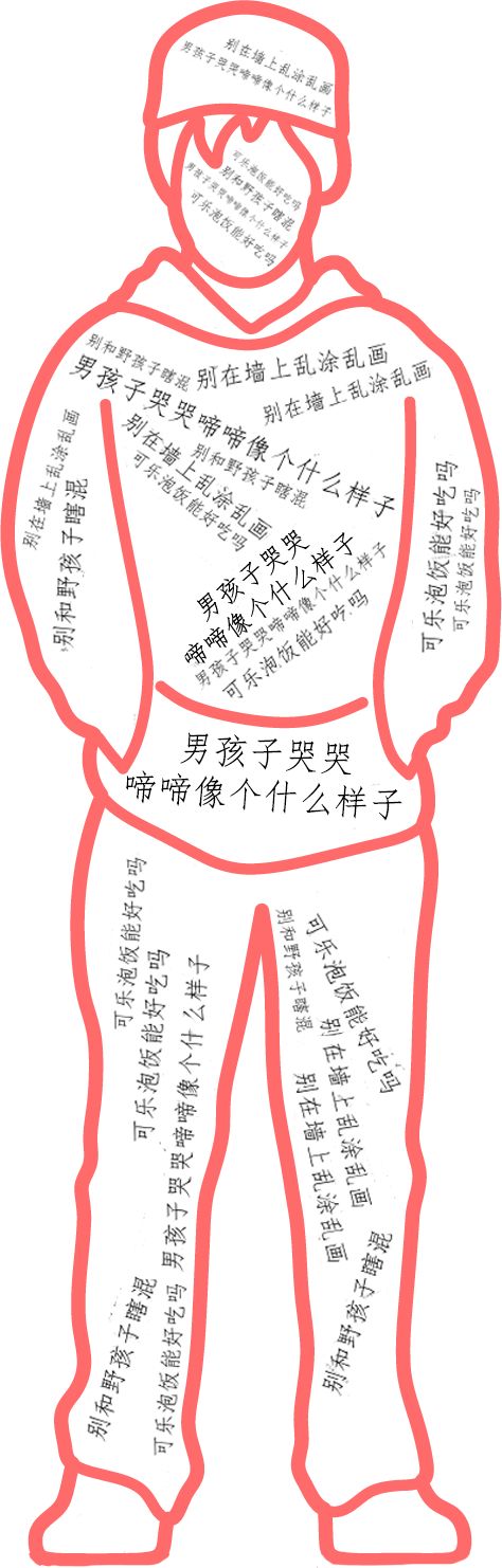 文章配图