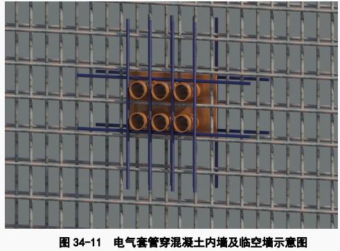 剪力墙套管制作与安装