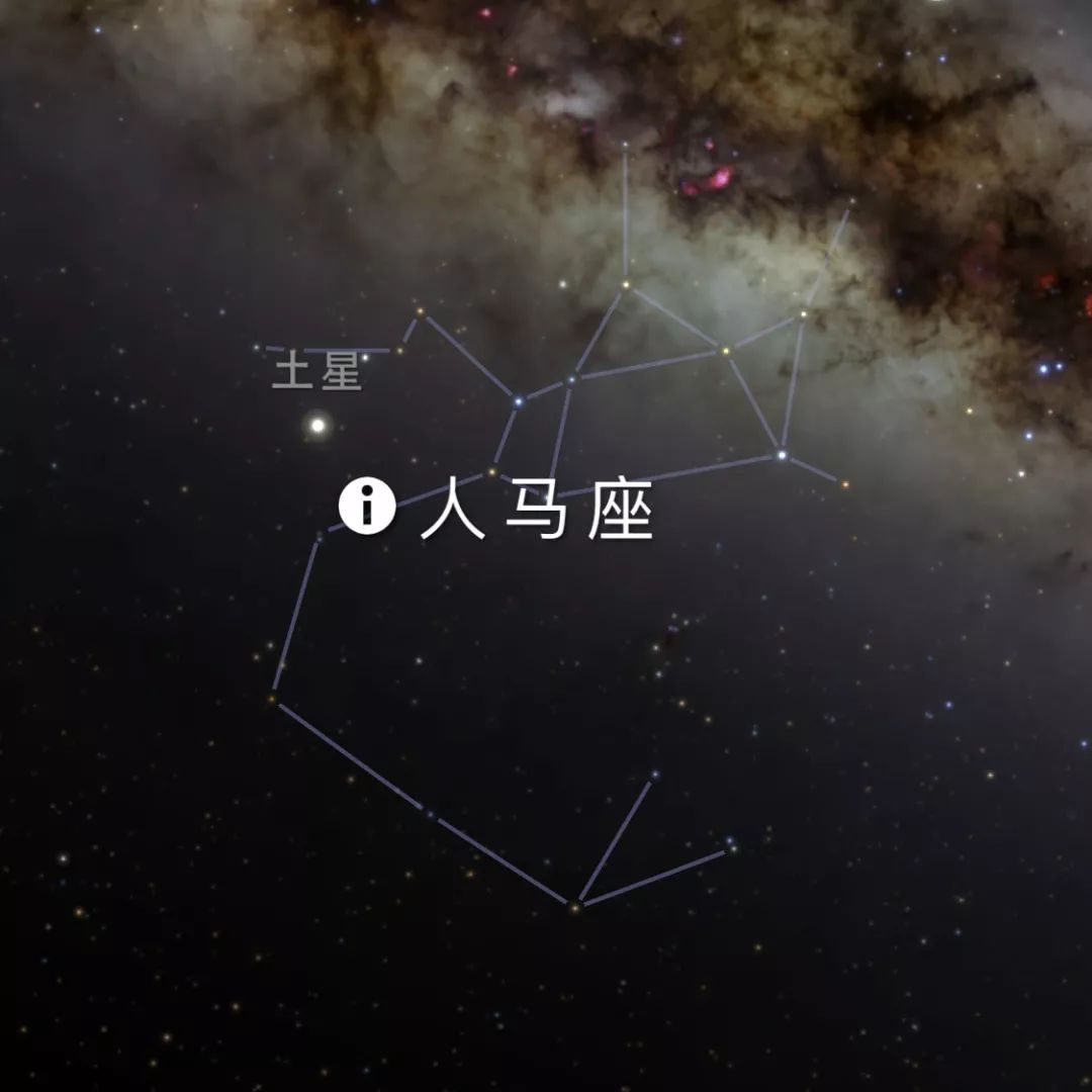 其六为尾宿,有九颗星.这九颗星也全都属于天蝎座.