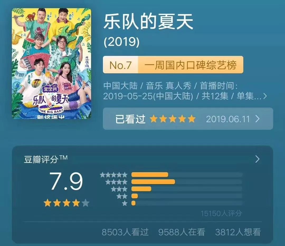 青峰哭了，亚东发飙，这期《乐队的夏天》怎么了？